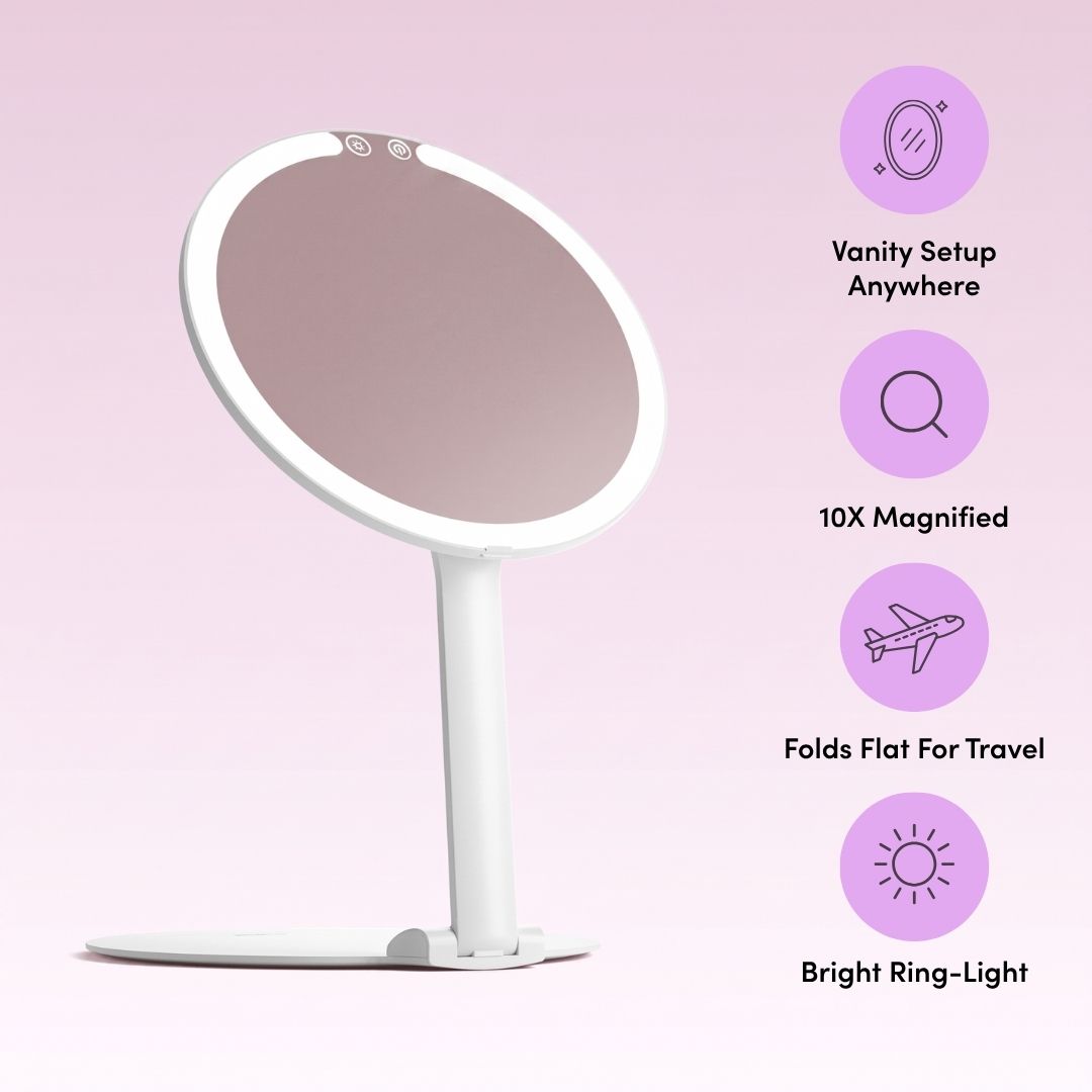 Magnify & Glow Set - Image 14